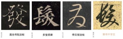 从汉字的分合看一简对多繁